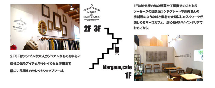 マーゴカフェ 焼津市にあるスコーンとパウンドケーキのお店マーゴカフェへようこそ